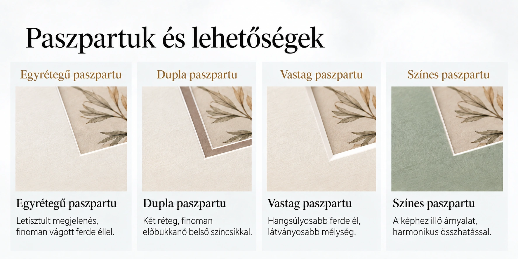 Single mount – A clean appearance with a finely cut bevel.