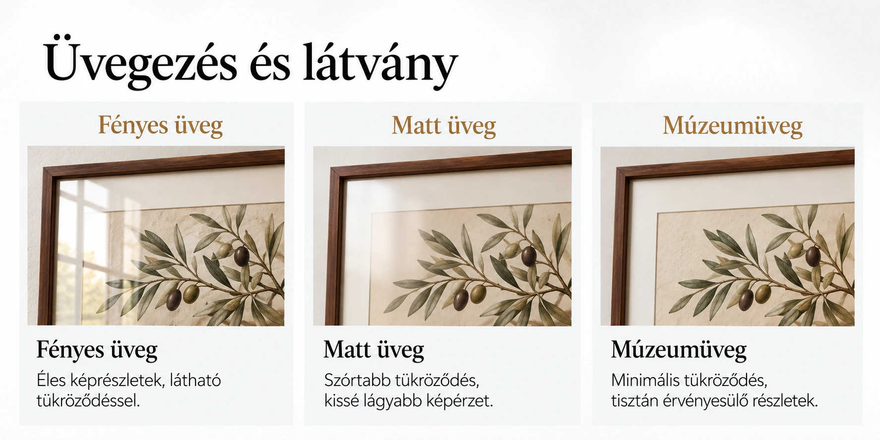 Gloss glass – Crisp detail with visible reflections.